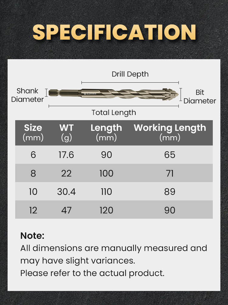 4-Flute Serrated Eccentric Drill Bit Kit