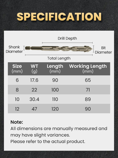 4-Flute Serrated Eccentric Drill Bit Kit