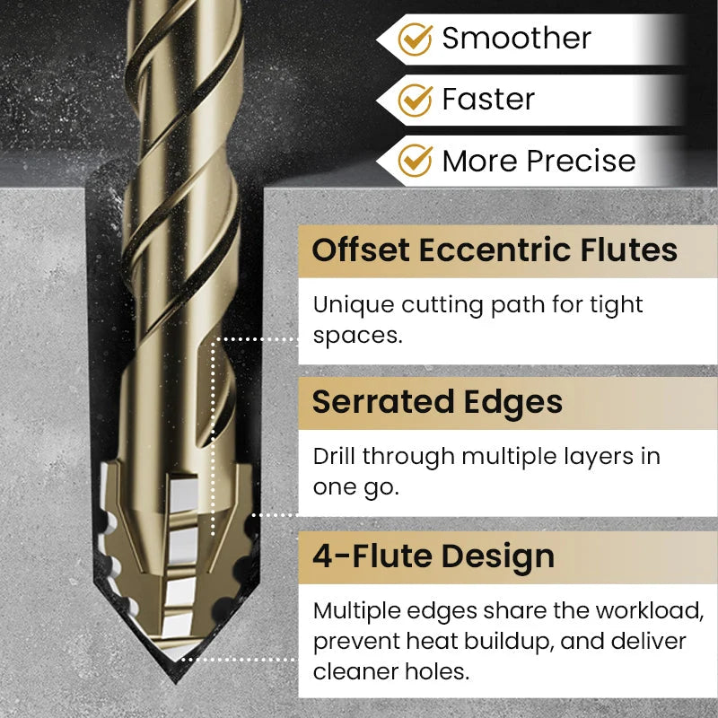 4-Flute Serrated Eccentric Drill Bit Kit