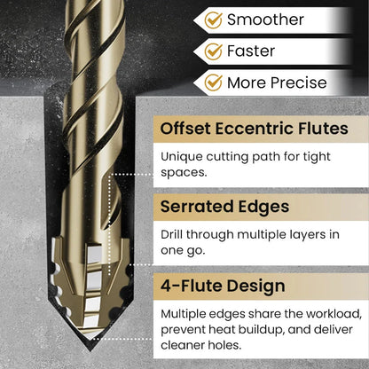 4-Flute Serrated Eccentric Drill Bit Kit