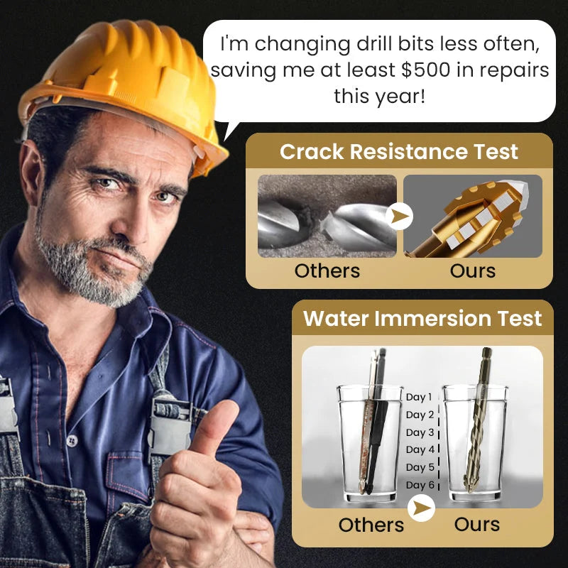 4-Flute Serrated Eccentric Drill Bit Kit