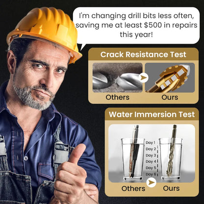 4-Flute Serrated Eccentric Drill Bit Kit