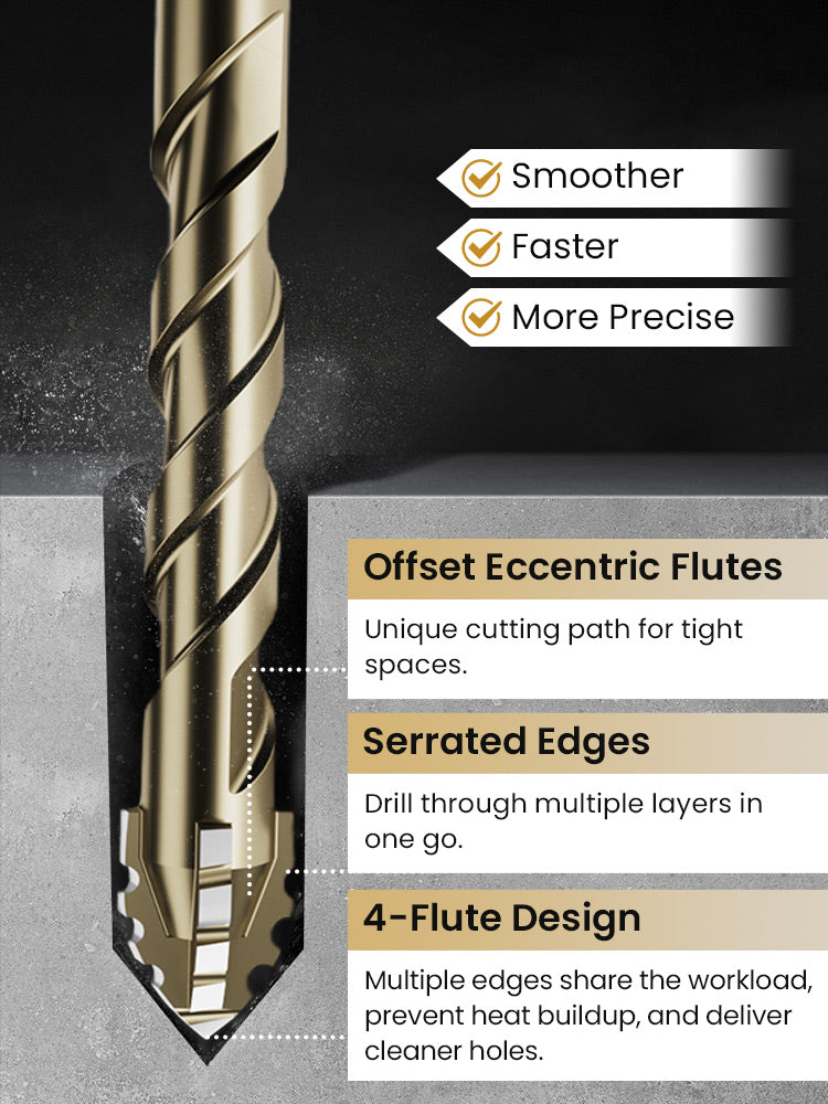 4-Flute Serrated Eccentric Drill Bit Kit