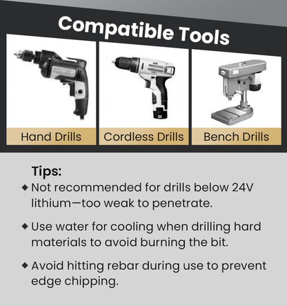 4-Flute Serrated Eccentric Drill Bit Kit