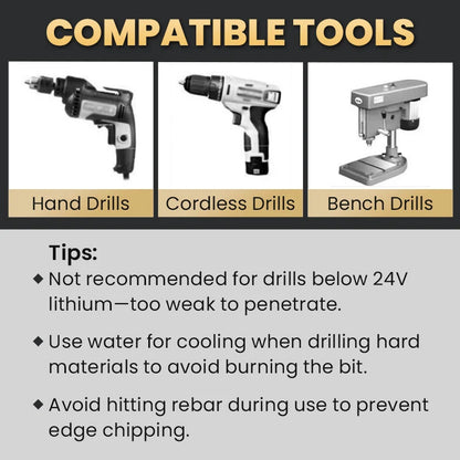4-Flute Serrated Eccentric Drill Bit Kit